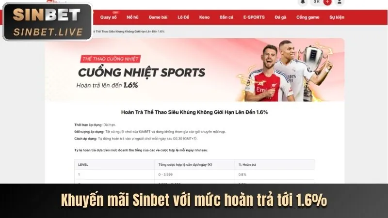 Hoàn trả hàng ngày 1xBet